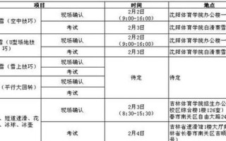 足球单招全国统一吗，足球单招考哪些大学