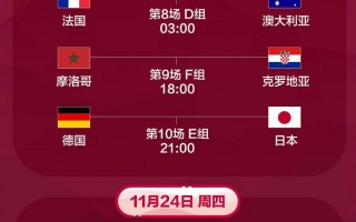 世界足球杯哪年开始举办，世界足球杯