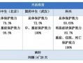 海和can是哪两个足球队伍，海和什么意思